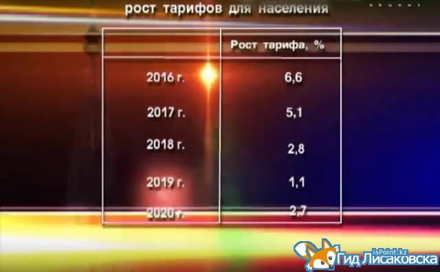 Отопительный сезон начнется с новыми тарифами