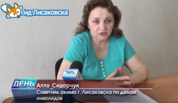 Об установлении квоты рабочих мест для инвалидов