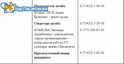 Куда можно позвонить по вопросам о введении карантина?