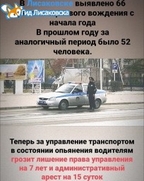 В Лисаковске выявлено 66 фактов нетрезвого вождения с начала года В Лисаковске выявлено 66 фактов нетрезвого вождения с начала года
