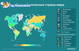 ВЭФ опубликовал список самых безопасных стран ВЭФ опубликовал список самых безопасных стран