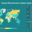 ВЭФ опубликовал список самых безопасных стран