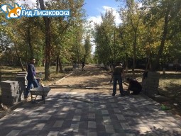 Тротуары, дороги, аллеи Тротуары, дороги, аллеи